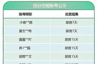 ?开始挑起大梁！大家一起夸夸不惜力狂奔&助攻戴帽的小82